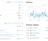 Clicky Analytics: Real-Time Website Analytics for Site Owners